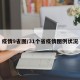 疫情9省图/31个省疫情图例状况