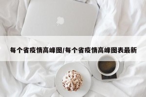 每个省疫情高峰图/每个省疫情高峰图表最新
